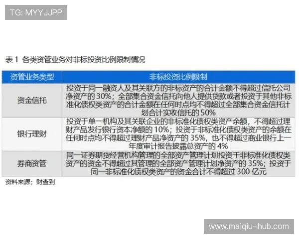 玩球买波胆会被限制吗防封避坑规则技巧